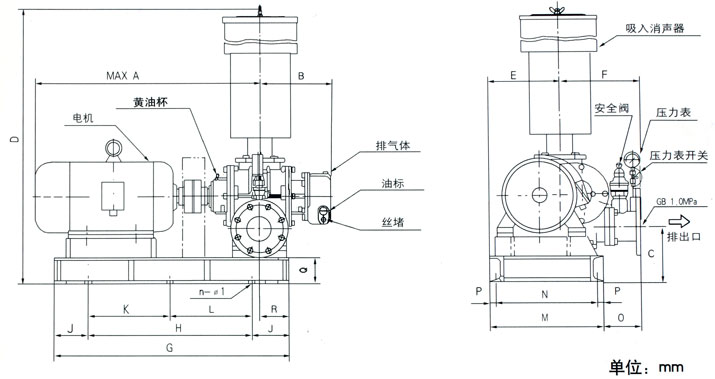 羅茨風(fēng)機部件介紹.jpg