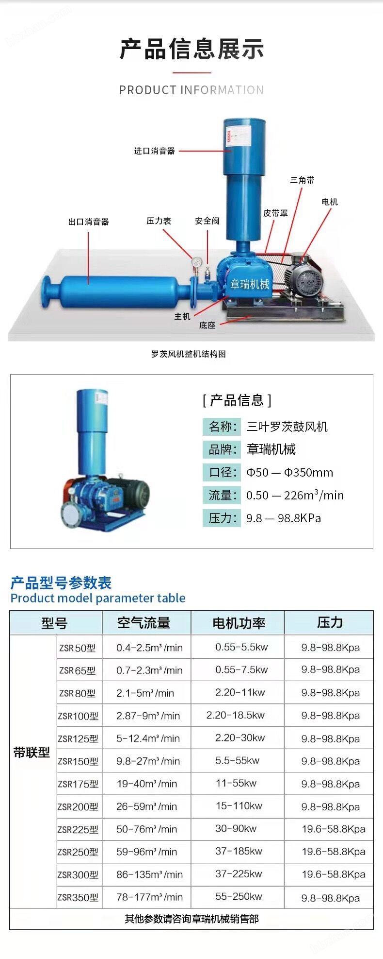 11KW羅茨鼓風機型號